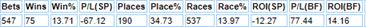 Bare form for Jim Bolger