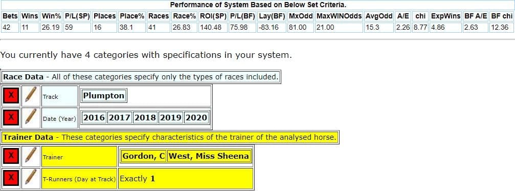 System top trainers one runner at Plumpton