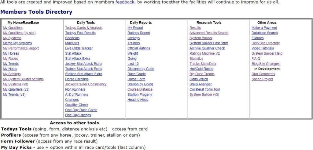 Horseracebase tools directory