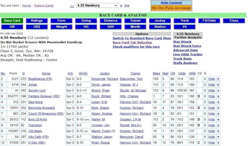 HRB racecard