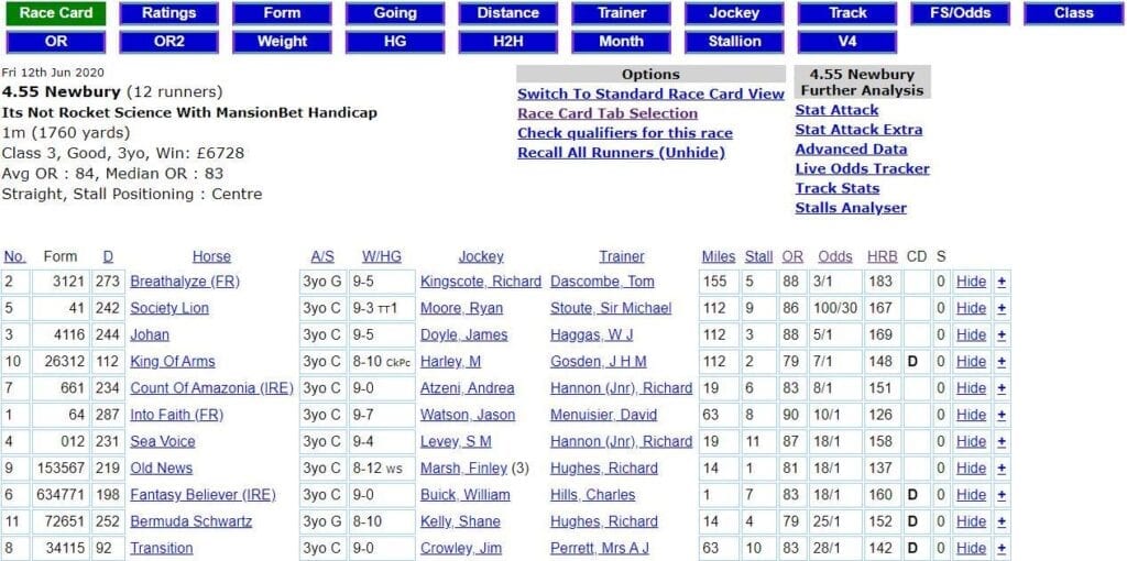 HRB Filter racecards
