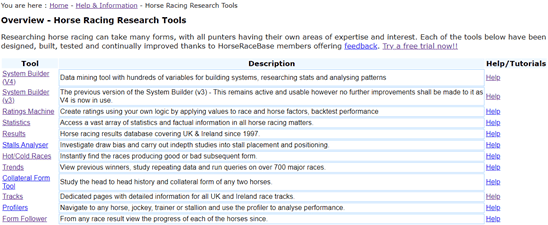 Reasearch tools