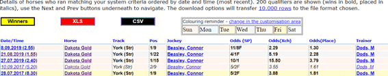 HRB past runs