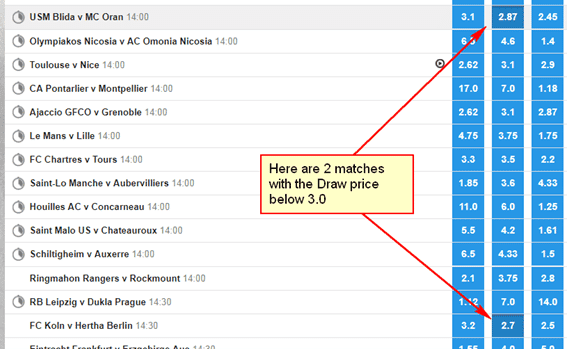 Look for the two lowest priced draws of the day (preferably ones below 3.0).