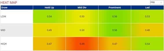 Chelmsford draw heat map
