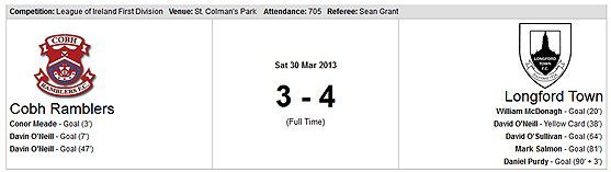 final score screenshot