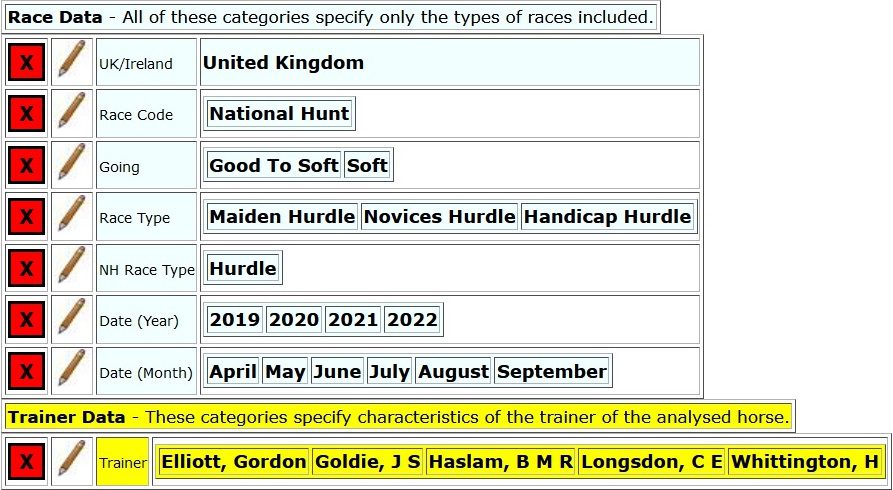 A system for finding winners on the NH in the summer