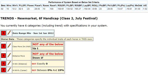 Horses movement in class.