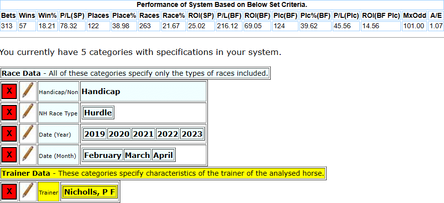 Horseracebase Criteria for System number 111-16
