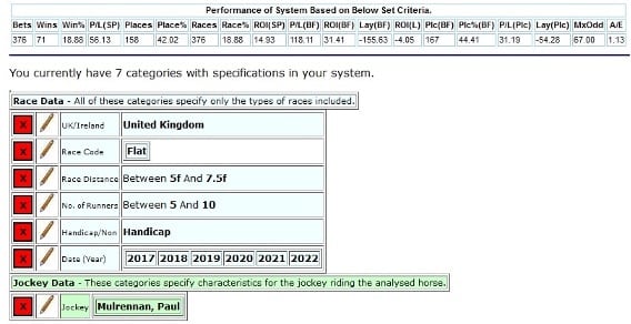 Paul Mulrennan system