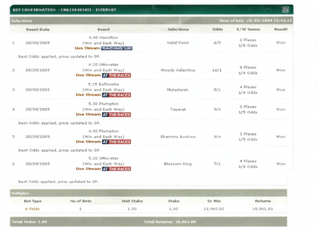 John Cutts winning six fold bet
