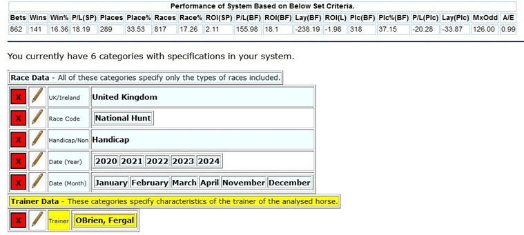 Horseracebase criteria for system number 120-62