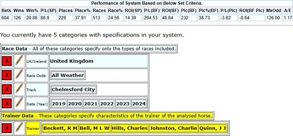 Chelmsford City Horseracebase Screen shot