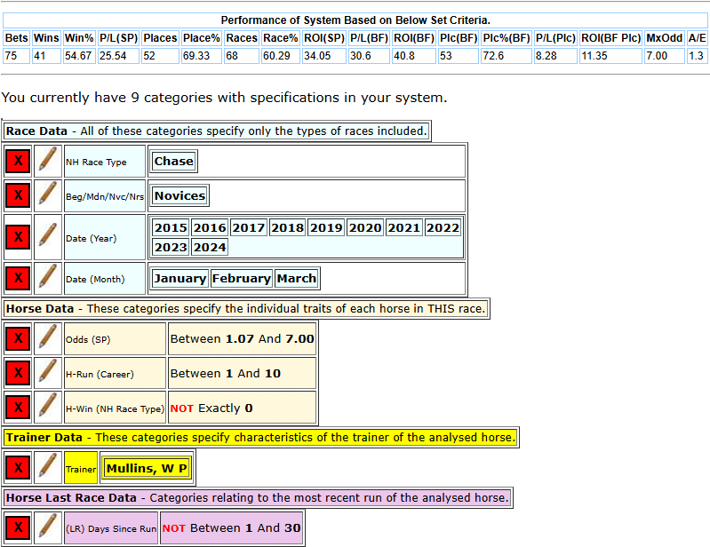 Image showing Horseracebase criteria for System: JO-122-80-01-2025