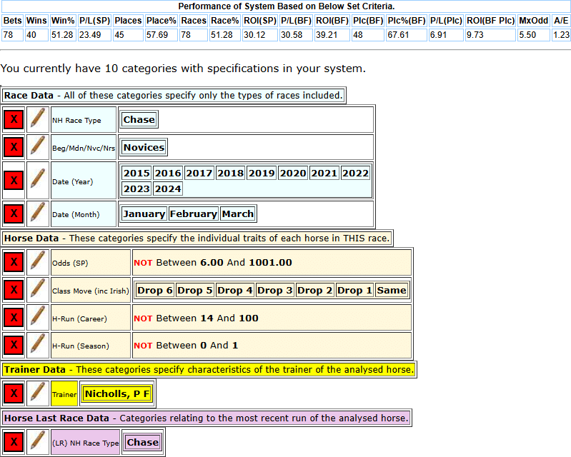 Image showing Horseracebase criteria for System: JO-122-81-01-2025