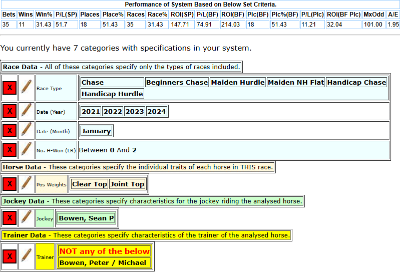 Horseracebase system criteria for System: JO-122-73-01-2025