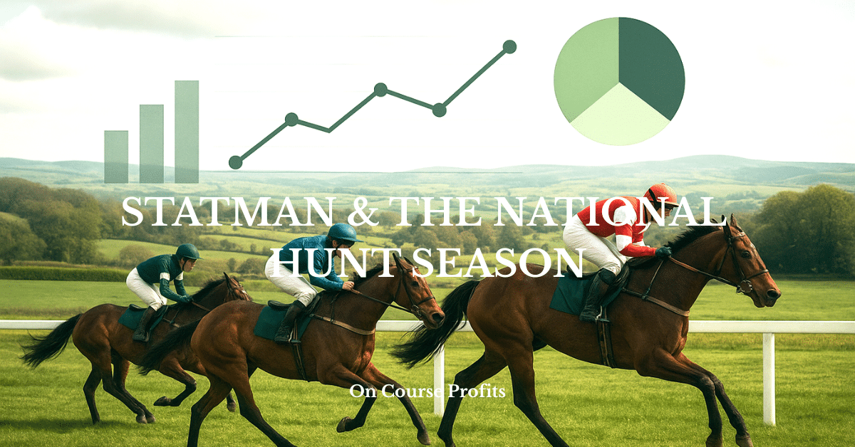 Image shows two horses racing with a stats graph above the runners. Overlay text of Statman & The national Hunt Season