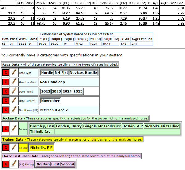 Horseracebase settings for system JO-132-80-11-2025-Micro.