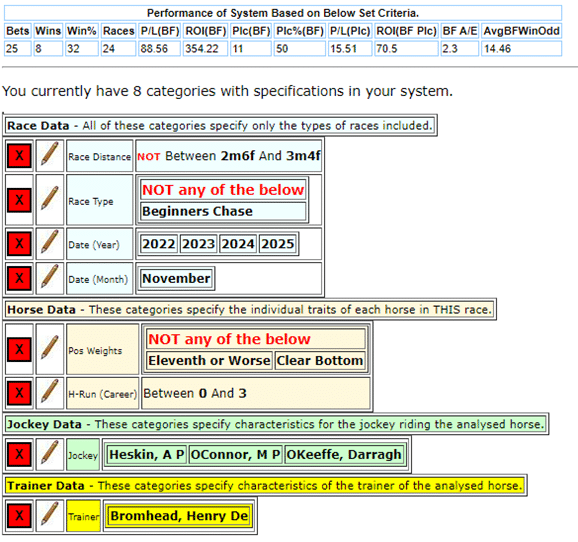 Horseracebase settings for system JO-132-82-11-2025-Micro.