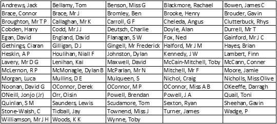 Jockeys List