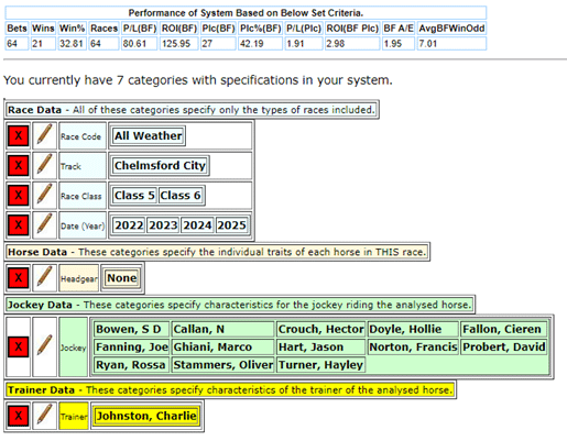 Horseraacebase settings for system JO-133-19-12-2025-Chelmsford