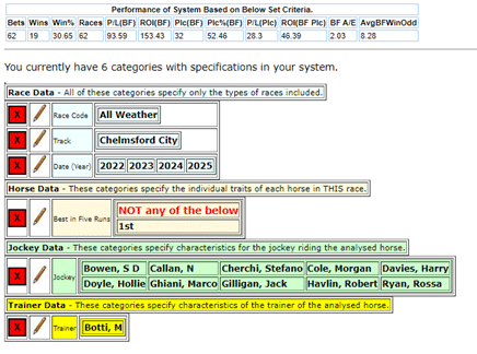 Horseracebase settings for system JO-133-38-12-2025-Chelmsford