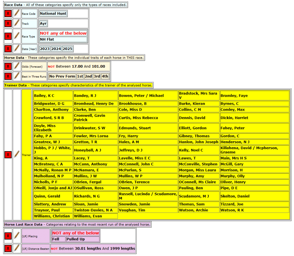 Horseracebase settings for JO-134-05-01-2026-Ayr