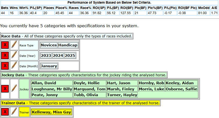 Horseracebase settings for JO-134-56-01-2026-Micro