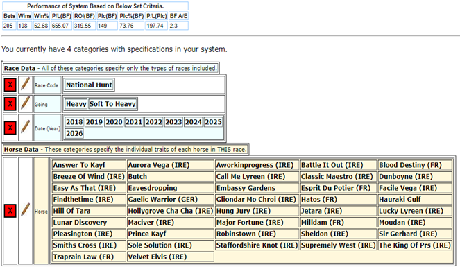 Horseracebase settings for System JO-135-92-02-2026-Mudslingers