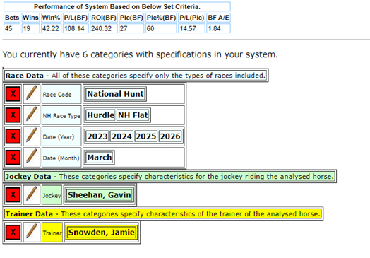 Horseracebase settings for system JO-136-53-03-2026-MICRO