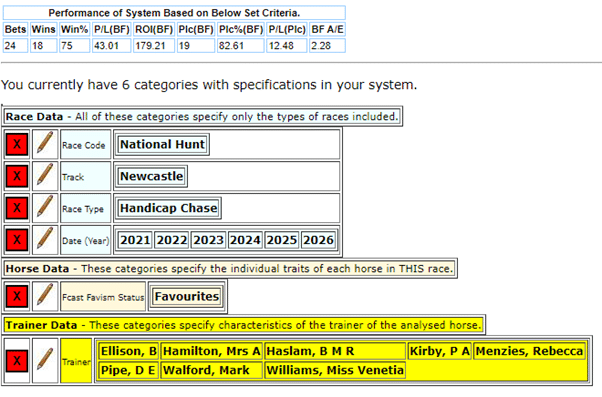 Horseracebase settings for system JO-136-02-03-2026-Newcastle