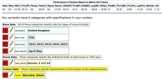 Horseracebase settings for system JO-137-63-04-2026-RC-Upto 14 BFSP