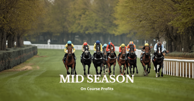 Research Corner for On Course Profits. Image shows a line of horses racing down a turf track.
