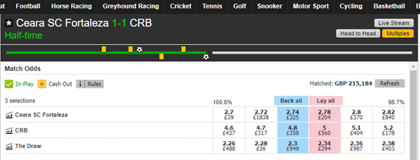 Betfair screenshot of Half Time scores