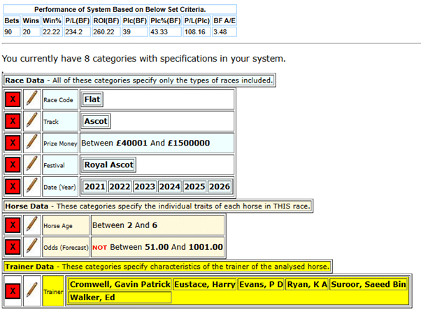 Horseracebase settings for system JO-139-30-06-2026-Royal Ascot