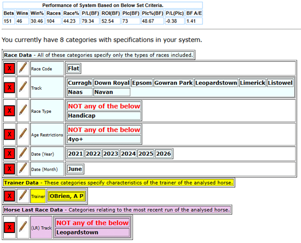 Horseracebase settings for system number JO-139-38-06-2026-O'Brien