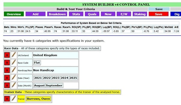 Horseracebase settings for Owen Burrows system.
