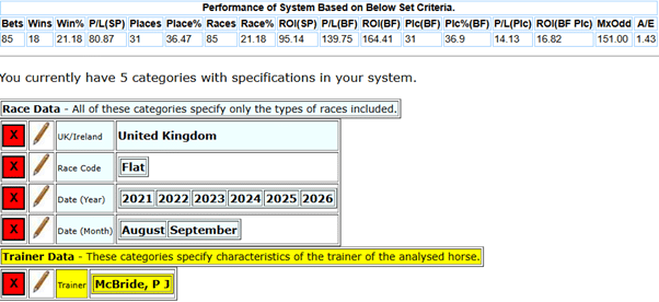 Horseracebase settings for Philip McBride system.