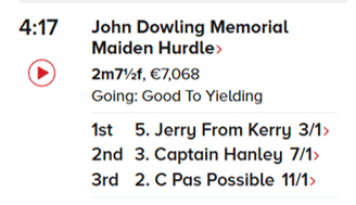 Race Result