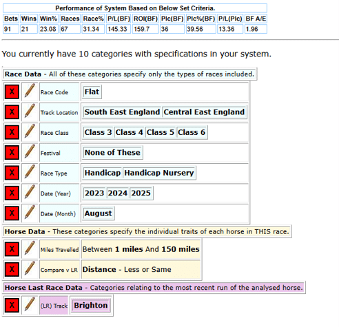 Horseracebase settings for system JO-141-27-08-2026-Micro