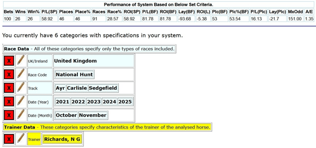 Horseracebase settings for system number JO-141-40-08-2029-RC